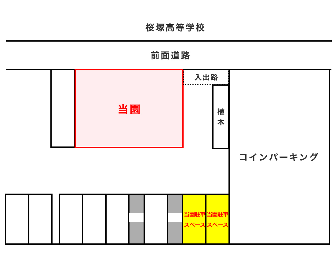 駐車スペース